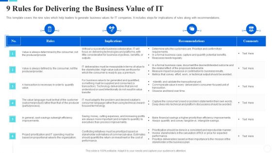 Communicate Company Value To Your Stakeholders 9 Rules For Delivering The Business Value Of IT Download PDF