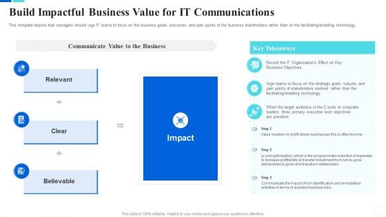 Communicate Company Value To Your Stakeholders Build Impactful Business Value For IT Sample PDF