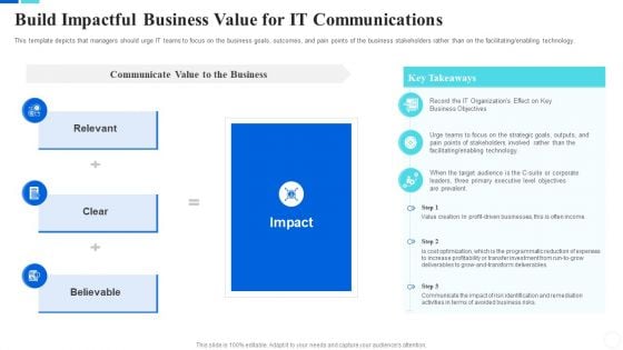 Communicate Company Value To Your Stakeholders Build Impactful Business Value For IT Sample PDF Communicate Company Value To Your Stakeholders Build Impactful Business Value For IT Sample PDF