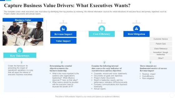 Communicate Company Value To Your Stakeholders Capture Business Value Drivers Graphics PDF Communicate Company Value To Your Stakeholders Capture Business Value Drivers Graphics PDF