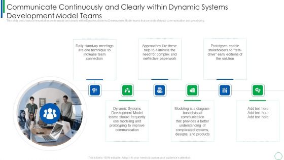 Communicate Continuously And Clearly Within Dynamic Systems Development Model Teams Structure PDF