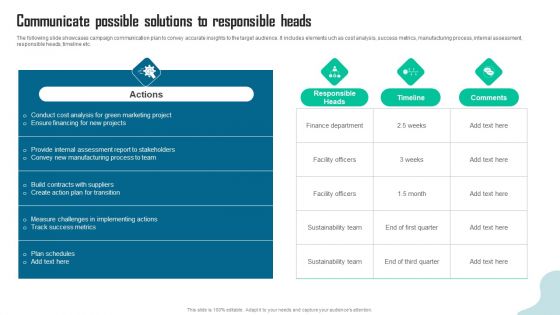 Communicate Possible Solutions To Responsible Heads Themes PDF