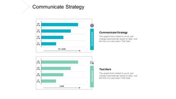 Communicate Strategy Ppt PowerPoint Presentation Outline Example Introduction Cpb