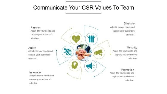 Communicate Your Csr Values To Team Ppt PowerPoint Presentation Good