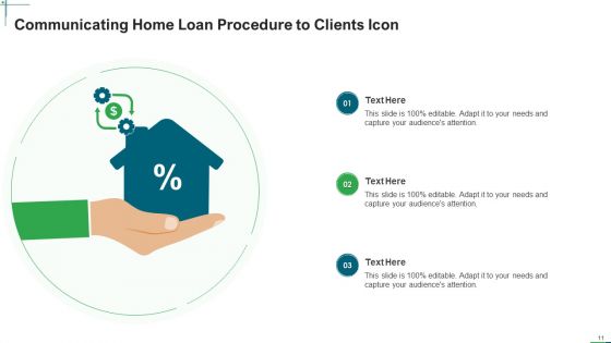 Communicating Loan Procedure To Clients Ppt PowerPoint Presentation Complete Deck With Slides