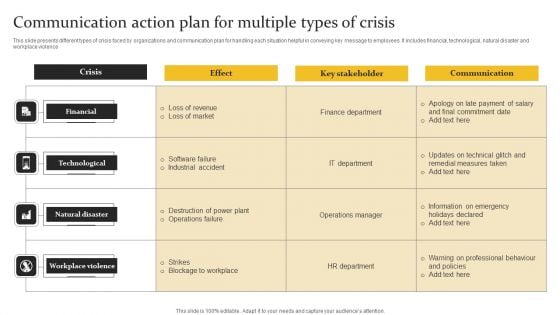 Communication Action Plan For Multiple Types Of Crisis Icons PDF