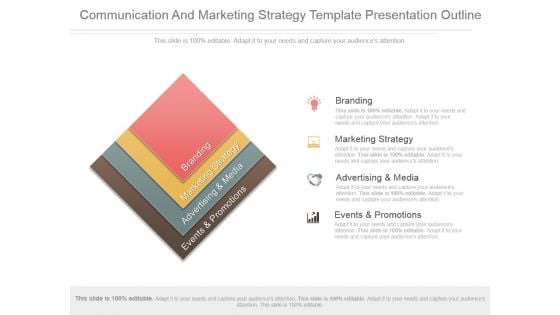 Communication And Marketing Strategy Template Presentation Outline