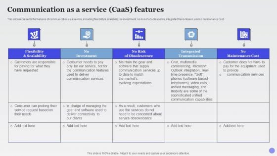 Communication As A Service Caas Features Xaas Cloud Computing Models Ppt PowerPoint Presentation Portfolio