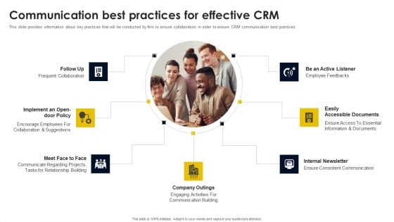 Communication Best Practices For Effective CRM Clipart PDF