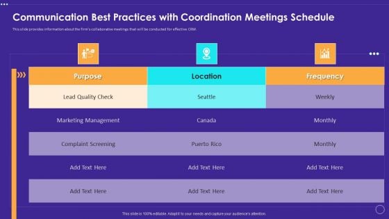 Communication Best Practices With Coordination Meetings Schedule Topics PDF