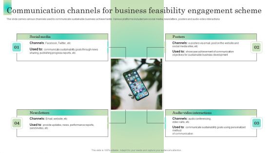 Communication Channels For Business Feasibility Engagement Scheme Elements PDF Communication Channels For Business Feasibility Engagement Scheme Elements PDF