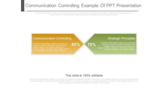 Communication Controlling Example Of Ppt Presentation