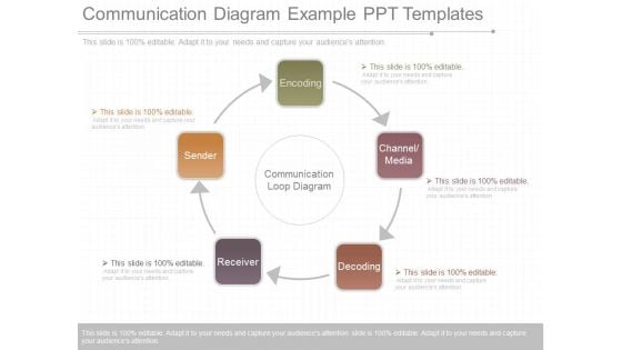 Communication Diagram Example Ppt Templates Communication Diagram Example Ppt Templates