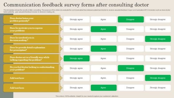 Communication Feedback Survey Forms After Consulting Doctor Formats PDF