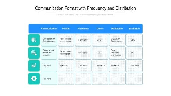 Communication Format With Frequency And Distribution Ppt PowerPoint Presentation Inspiration Background PDF