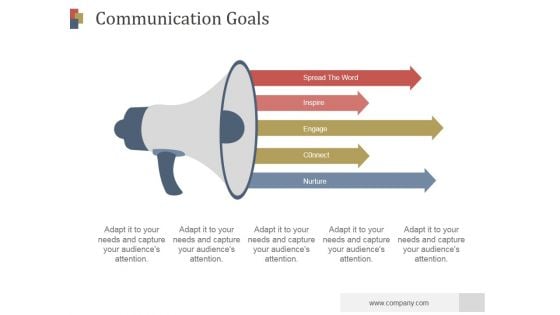 Communication Goals Slide Ppt PowerPoint Presentation Model