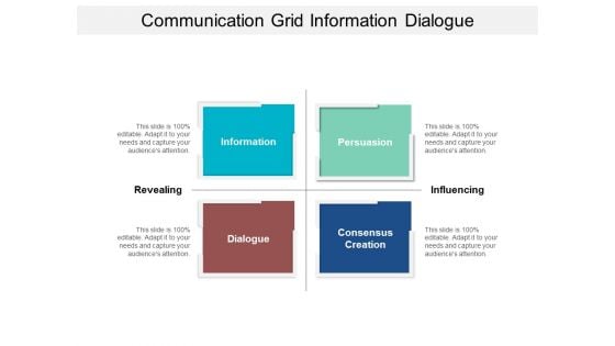 Communication Grid Information Dialogue Ppt Powerpoint Presentation Pictures Format Ideas