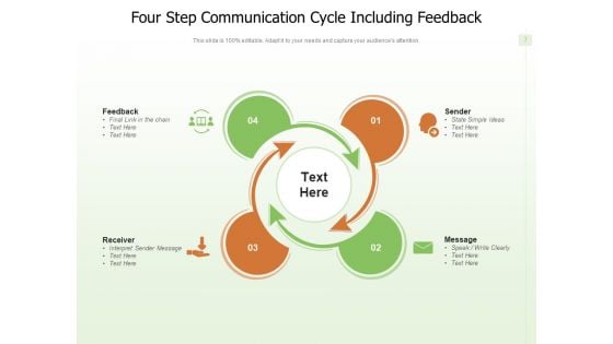 Communication Loop Decoding Receiver Feedback Ppt PowerPoint Presentation Complete Deck