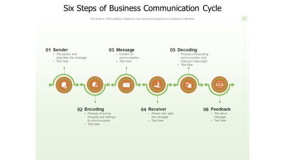 Communication Loop Decoding Receiver Feedback Ppt PowerPoint Presentation Complete Deck Slide08