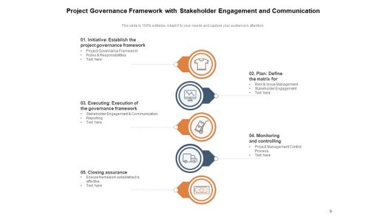 Communication Management For Effective Governance Process Ppt PowerPoint Presentation Complete Deck