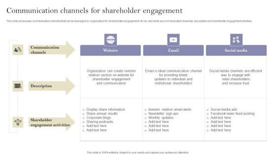 Communication Means And Techniques Communication Channels For Shareholder Engagement Microsoft PDF