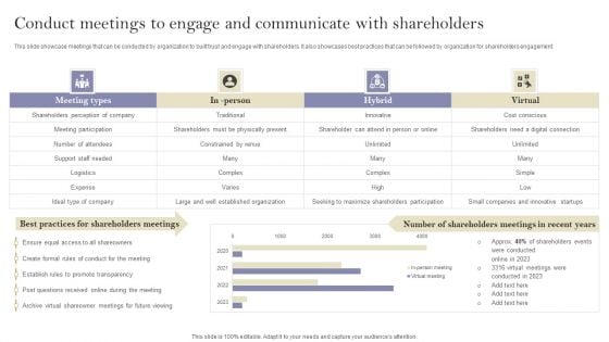 Communication Means And Techniques Conduct Meetings To Engage And Communicate Diagrams PDF