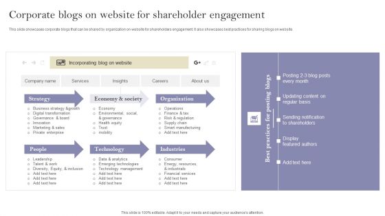 Communication Means And Techniques Corporate Blogs On Website For Shareholder Engagement Graphics PDF