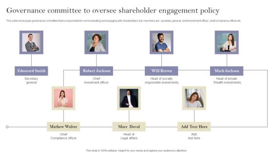 Communication Means And Techniques Governance Committee To Oversee Shareholde Elements PDF Communication Means And Techniques Governance Committee To Oversee Shareholde Elements PDF
