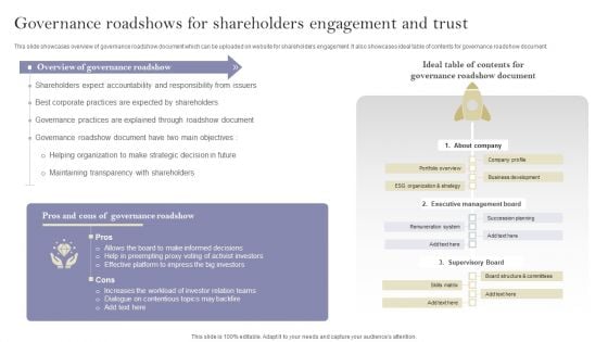 Communication Means And Techniques Governance Roadshows For Shareholders Portrait PDF Communication Means And Techniques Governance Roadshows For Shareholders Portrait PDF