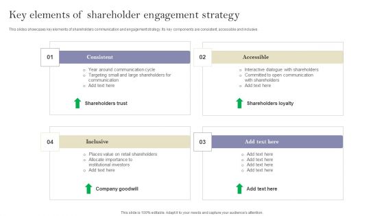 Communication Means And Techniques Key Elements Of Shareholder Engagement Strategy Icons PDF