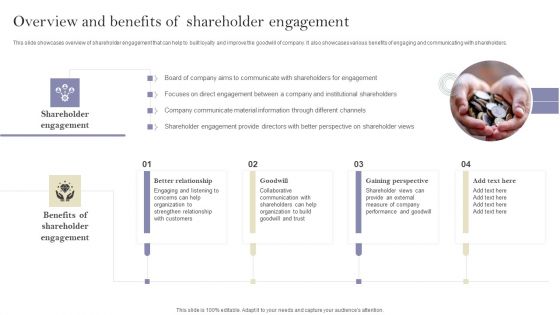 Communication Means And Techniques Overview And Benefits Of Shareholder Engagement Mockup PDF