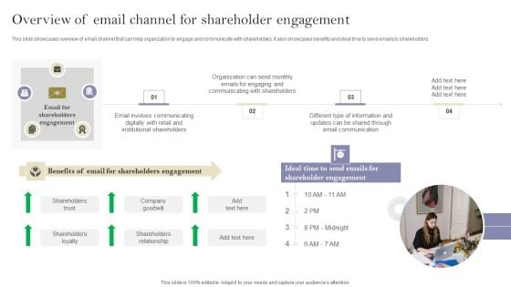 Communication Means And Techniques Overview Of Email Channel For Shareholder Engagement Background PDF