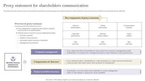 Communication Means And Techniques Proxy Statement For Shareholders Communication Microsoft PDF Communication Means And Techniques Proxy Statement For Shareholders Communication Microsoft PDF