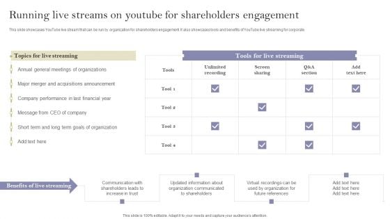 Communication Means And Techniques Running Live Streams On Youtube For Shareholders Slides PDF