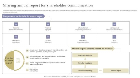 Communication Means And Techniques Sharing Annual Report For Shareholder Communication Sample PDF