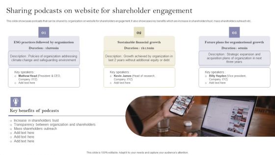 Communication Means And Techniques Sharing Podcasts On Website For Shareholder Engagement Themes PDF