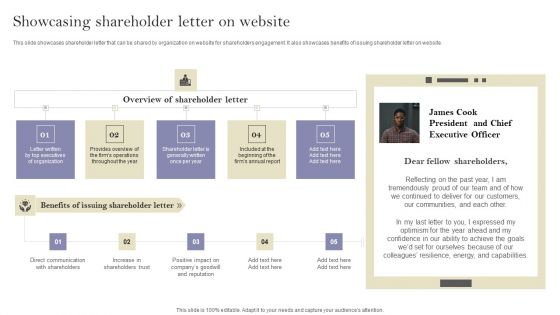 Communication Means And Techniques Showcasing Shareholder Letter On Website Diagrams PDF