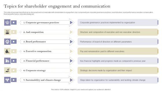 Communication Means And Techniques Topics For Shareholder Engagement And Communication Summary PDF