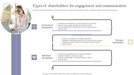 Communication Means And Techniques Types Of Shareholders For Engagement And Communication Ideas PDF