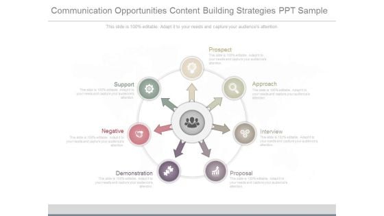 Communication Opportunities Content Building Strategies Ppt Sample