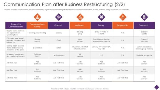 Communication Plan After Business Restructuring Wd Ppt Show Tips PDF