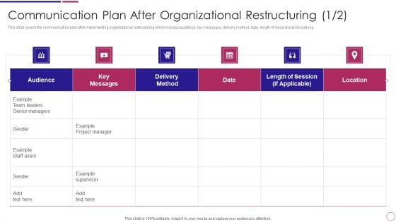 Communication Plan After Organizational Restructuring Ppt PowerPoint Presentation Gallery Guidelines PDF