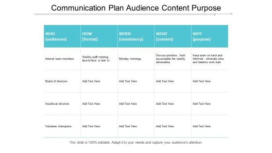 Communication Plan Audience Content Purpose Ppt PowerPoint Presentation Outline Master Slide