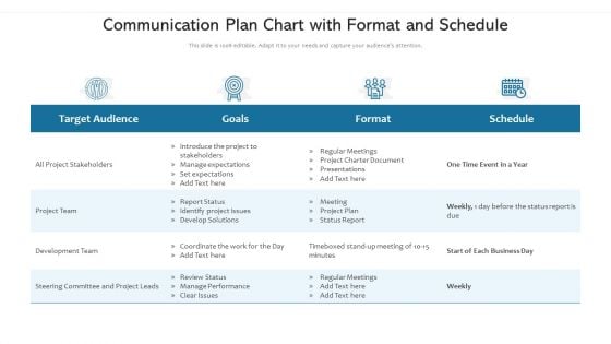 Communication Plan Chart With Format And Schedule Ppt PowerPoint Presentation Portfolio File Formats PDF