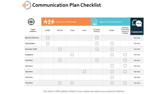 Communication Plan Checklist Ppt PowerPoint Presentation Gallery Images