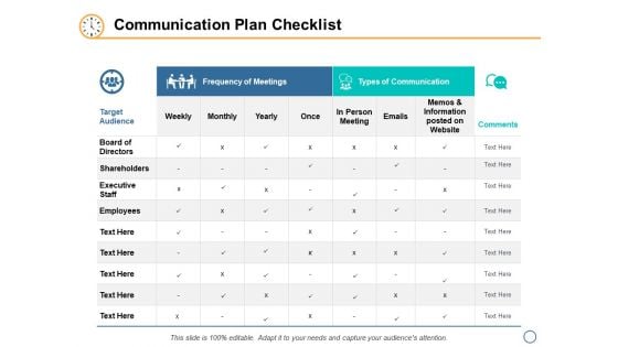 Communication Plan Checklist Ppt PowerPoint Presentation Gallery Influencers