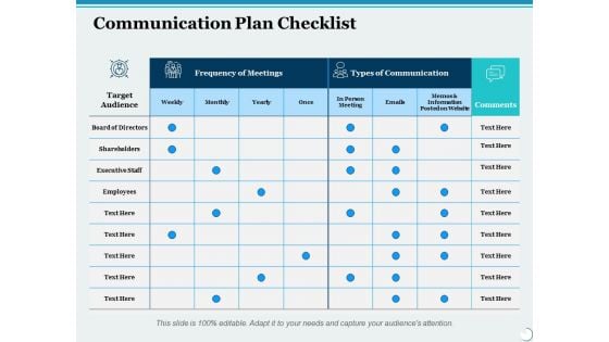 Communication Plan Checklist Ppt PowerPoint Presentation Portfolio Smartart