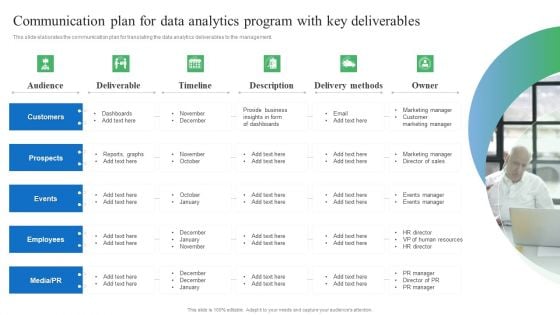 Communication Plan For Data Analytics Program With Key Deliverables Professional PDF