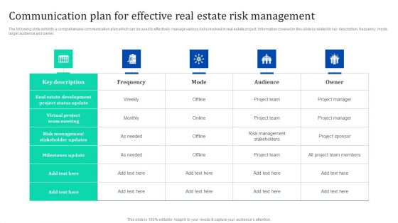 Communication Plan For Effective Real Estate Risk Management Enhancing Process Improvement By Regularly Rules PDF