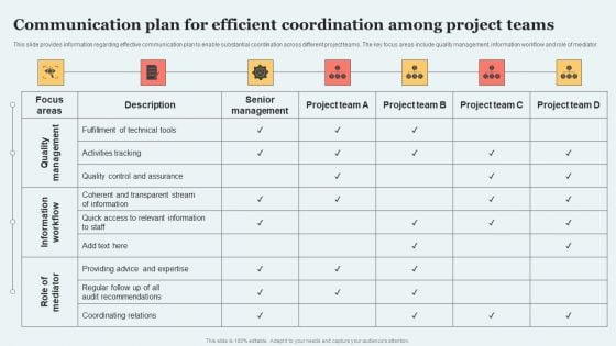 Communication Plan For Efficient Coordination Among Project Teams Formats PDF